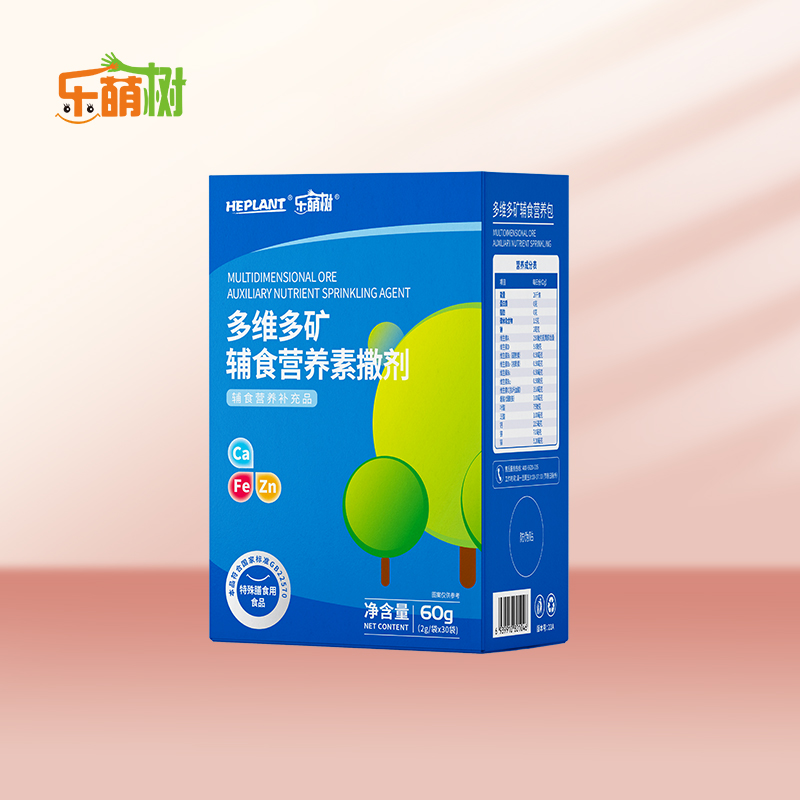 Multidimensional and mul